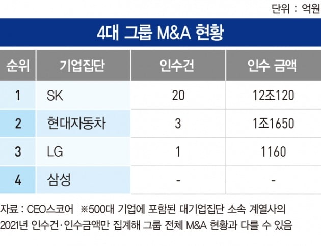 그래픽=송영 기자