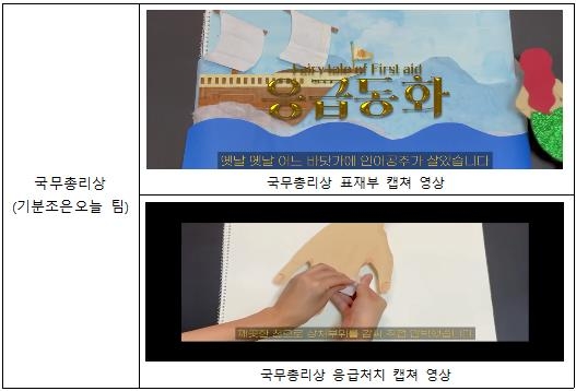 종이인형으로 응급처치법 소개…'응급처치 영상공모전'서 최고상