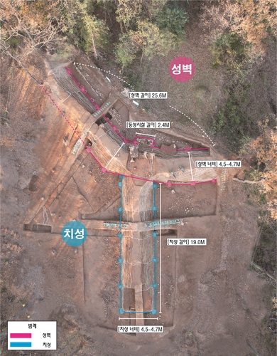 '몽골 항전' 강화중성서 길이 19ｍ 방어시설 '치성' 발견(종합)