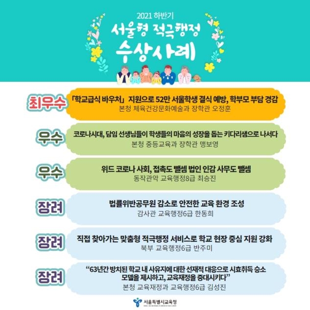 서울시교육청, '급식바우처' 사업 적극행정 최우수사례로 선정