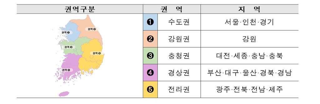 '공공건축물 그린 리모델링' 지역거점 플랫폼 선도기관 모집