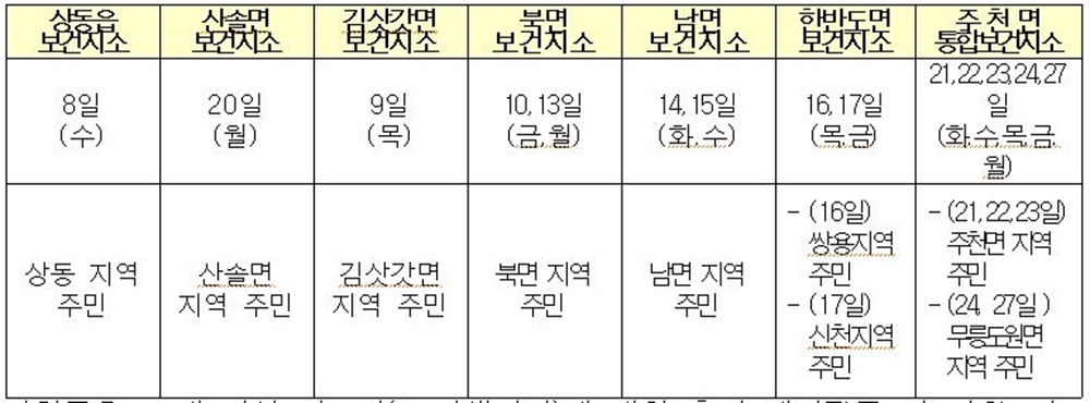 [영월소식] 65세 이상 어르신 코로나19 백신 추가 접종