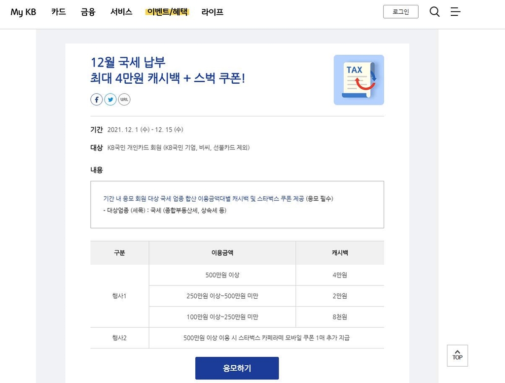 종부세 부담에 카드 무이자할부 관심…최대 10만원 할인도