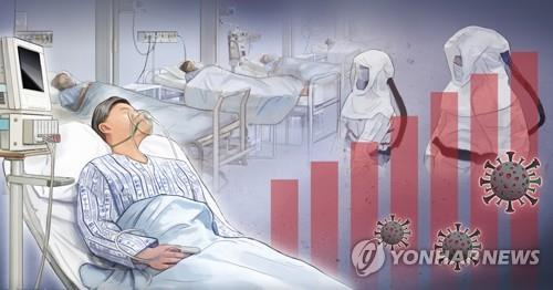 강원 확진자 주간 하루평균 121명…"중환자 병상 포화 상태"