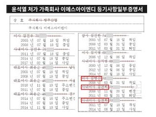 민주 "양평개발, 김건희 패밀리비즈니스"…윤석열 '본부장' 공세(종합)