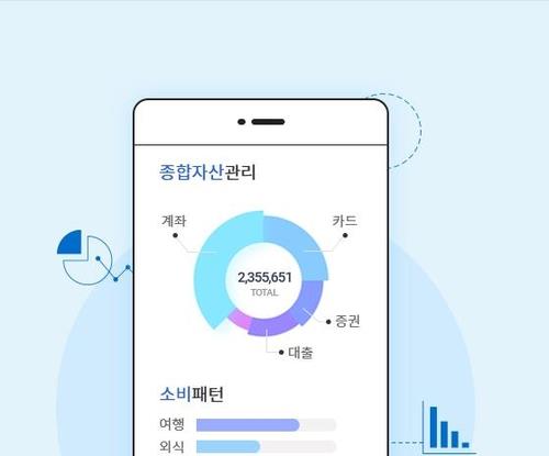 '내 금융비서' 마이데이터 시범 서비스…오류·불편 잇따라