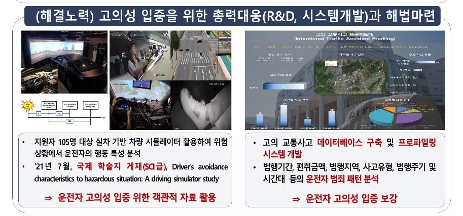 "고의 교통사고 꼼짝마"…국과수, 심리까지 '과학'으로 찾아낸다