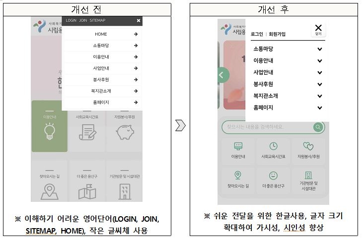 서울시, '고령층 친화 디지털 접근성 표준' 첫 적용