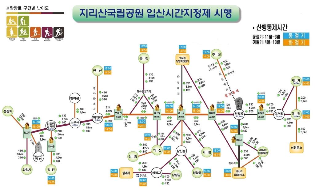 지리산 정규 탐방로 16일 개방…"방역수칙 지켜달라"