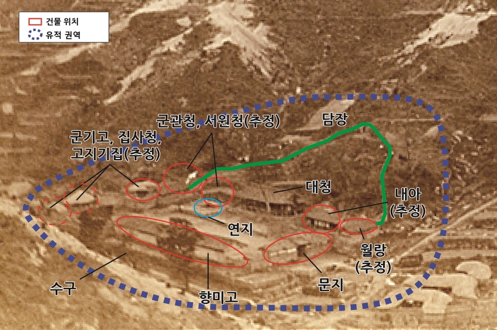 북한산성 관리 관청과 창고 터 경기도 기념물로 지정