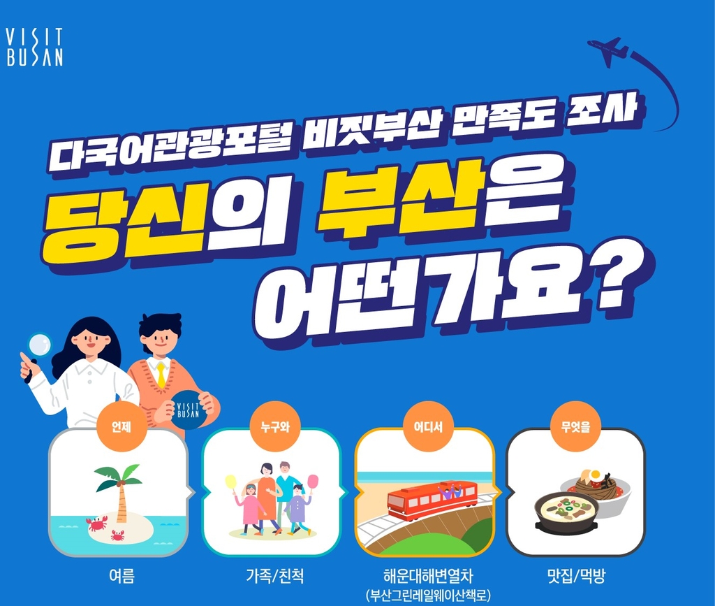 부산 여행지로 해운대 해변열차, 달맞이길, 감천문화마을 선호