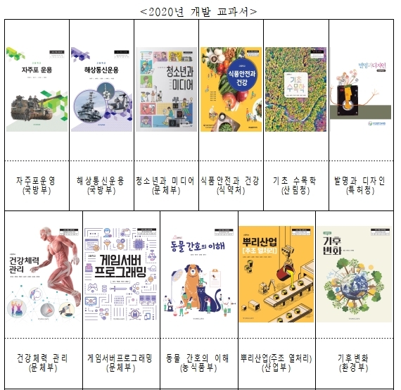 교육부, 2022년도 정부부처·교과연구회 협업 교과서 개발