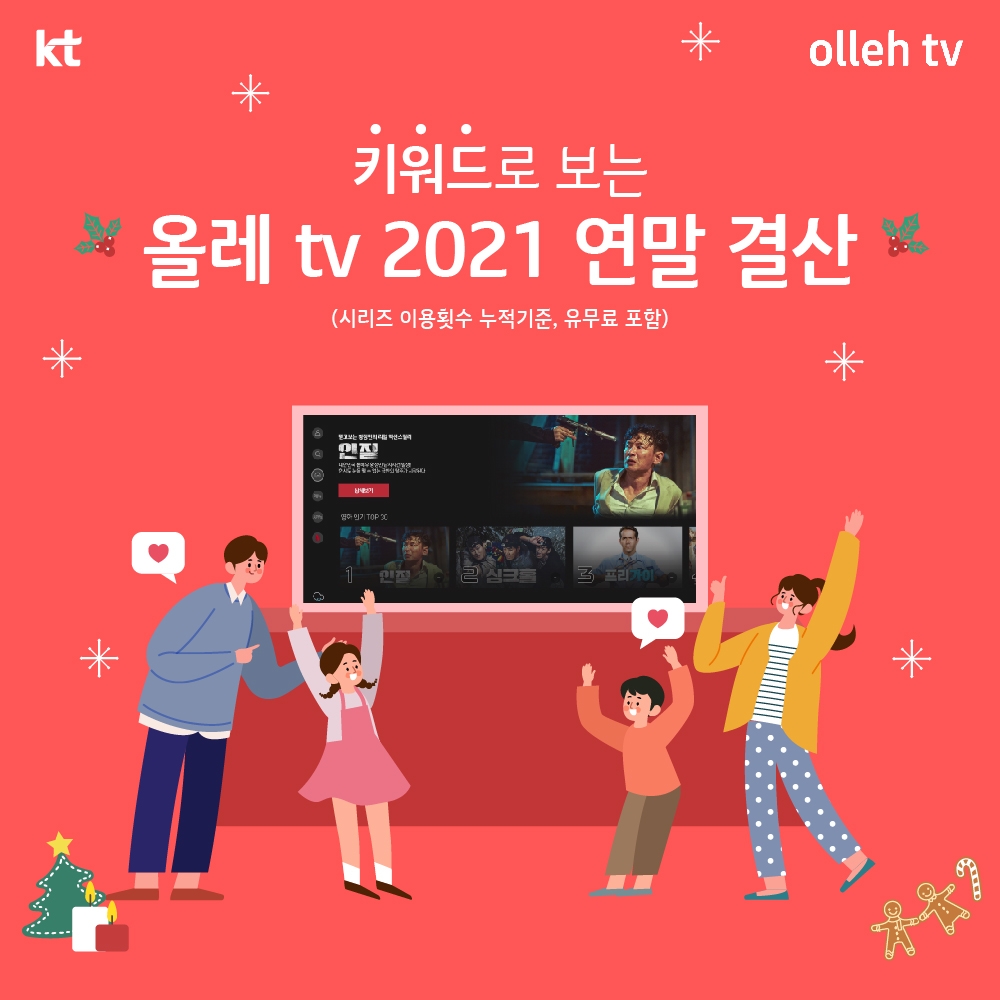 KT 올레tv 올해 시청횟수 1위 '코코멜론'