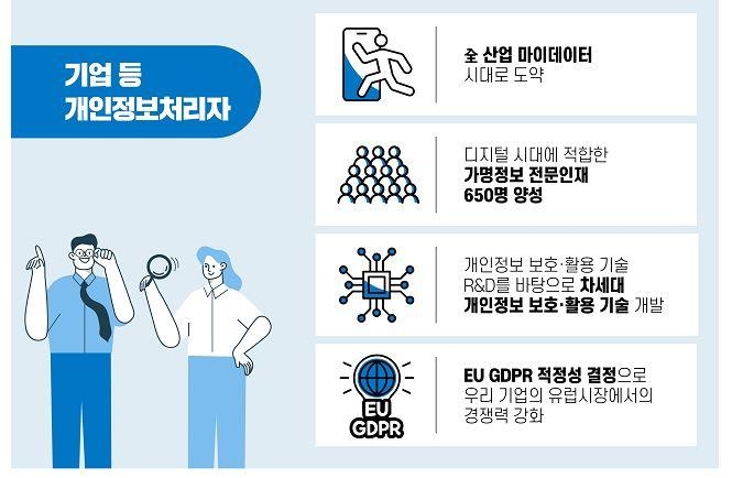 개인정보위, 내년 '디지털 노동 감시' 실태 조사 나선다