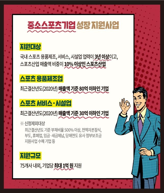 문체부, 스포츠산업 중소기업 육성 사업 추진…최대 1억원 지원