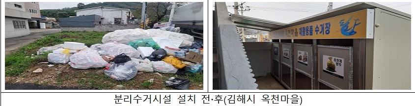 낙동강청 마을 환경개선 사업지 15곳 '좋은 물' 등급 받아