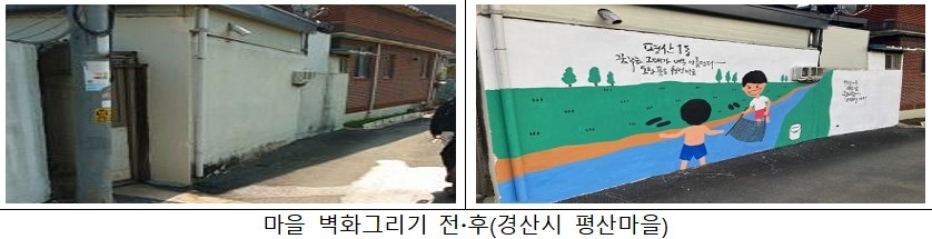 낙동강청 마을 환경개선 사업지 15곳 '좋은 물' 등급 받아