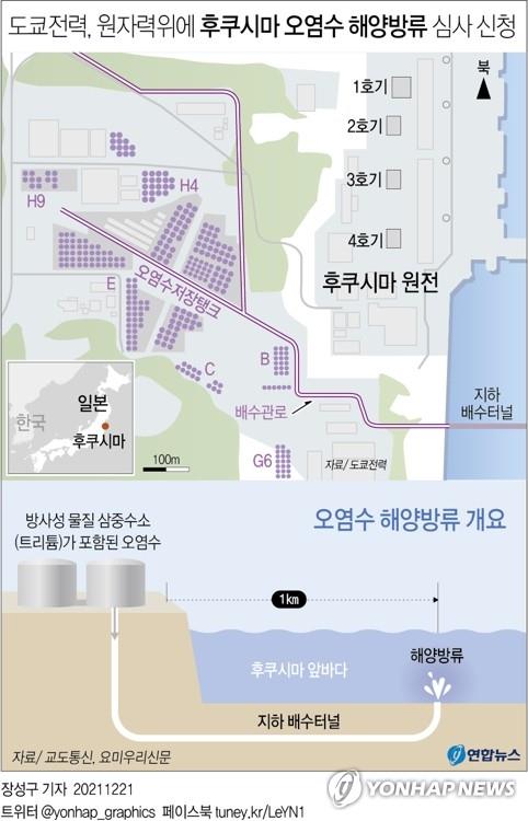 일본 정부, 후쿠시마 원전 오염수 방류 대외홍보 강화