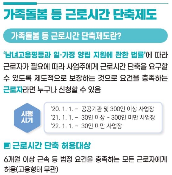 내년부터 '가족돌봄 등 근로시간 단축' 모든 사업장 확대시행