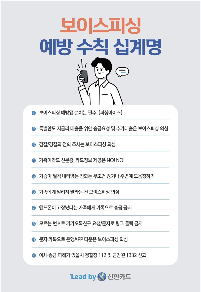 신한카드 "AI기술로 761억원어치 보이스피싱 막았다"