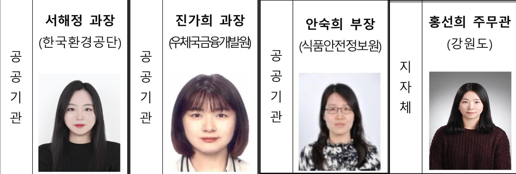 지자체-병원-통신사 힘모아 골든타임 확보…협업행정 우수사례