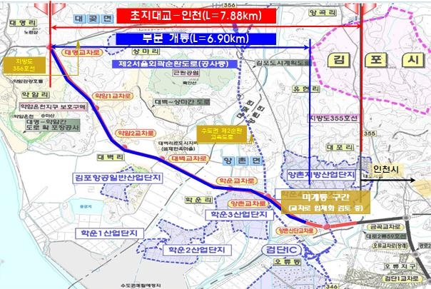 김포 대곶면∼양촌읍 6.9㎞ 국지도 84호선 31일 부분 개통