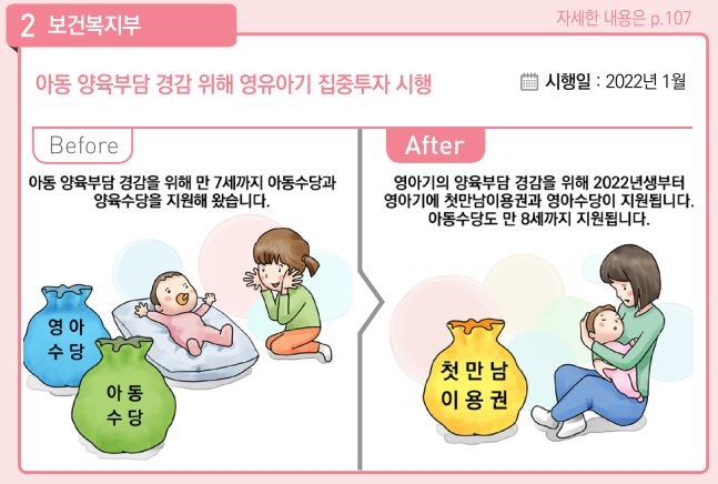 근로장려금 지급범위 확대…0~1세엔 월 30만원 영아수당