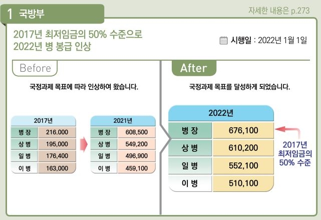 근로장려금 지급범위 확대…0~1세엔 월 30만원 영아수당