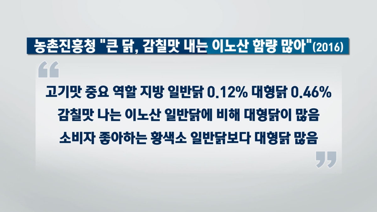 치킨값 2만 원 시대…"맛없는 닭 비싸게 먹는걸까?" [이지효의 플러스 PICK]