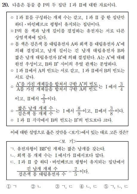 수능 생명과학Ⅱ 이의제기 수험생들 90여명 '행정소송' 준비중