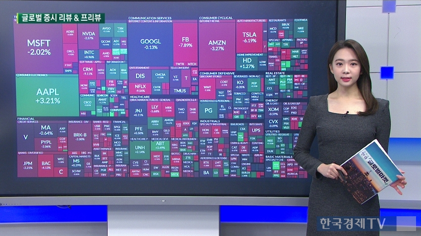 12월 6일 개별 특징주...테슬라 급락