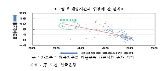 코로나 사태 2년, 미·중 간 新화폐 전쟁…제2차 원유 전쟁으로 비화되나? [국제경제 읽기 한상춘]