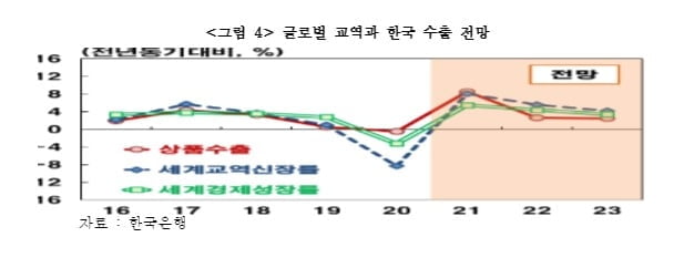 코로나 사태 2년, 미·중 간 新화폐 전쟁…제2차 원유 전쟁으로 비화되나? [국제경제 읽기 한상춘]