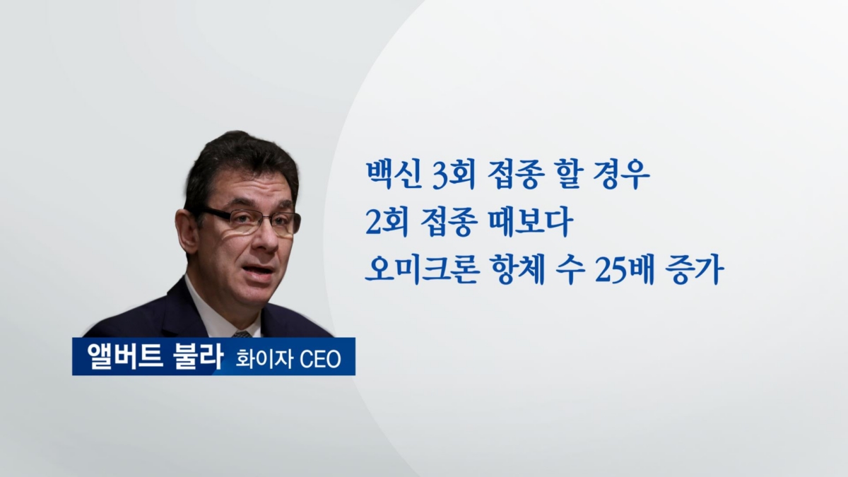 완화된 오미크론 공포...금리인상 빨라지나 ‘FOMC 주목’ [차트로보는 증시]