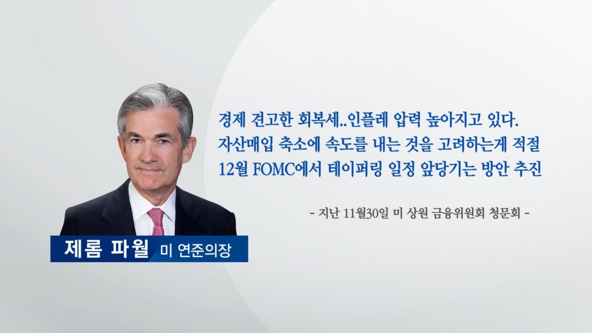 완화된 오미크론 공포...금리인상 빨라지나 ‘FOMC 주목’ [차트로보는 증시]