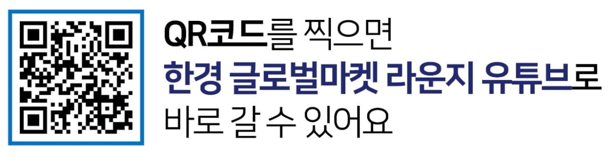 "금리인상 불확실성 해소"...비트코인·이더리움 반등