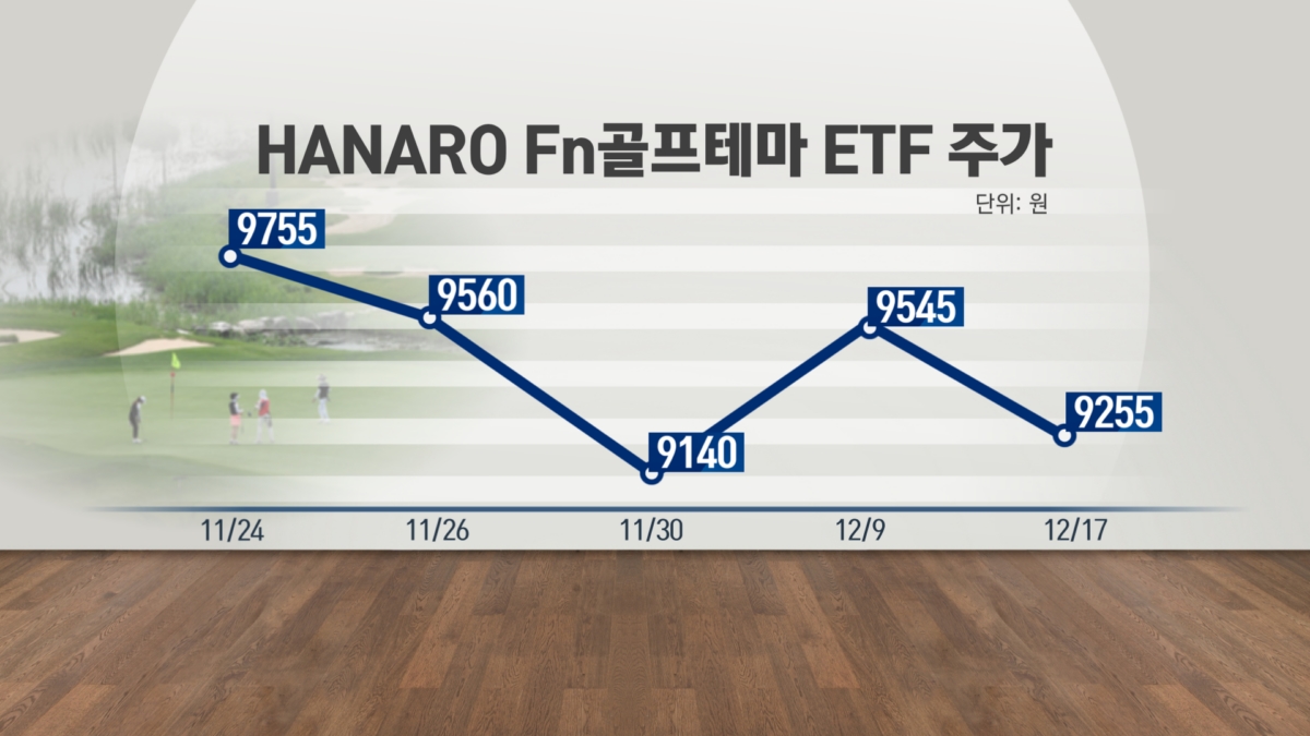 이색 테마ETF '봇물'…눈길은 끌었지만 수익률은 '글쎄'