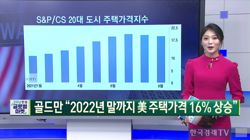 주간 증시 일정 체크 포인트...10월 주택가격지수