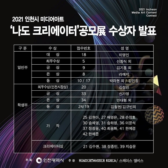 2021 인천시 미디어아트 '나도 크리에이터' 공모전 수상작 발표