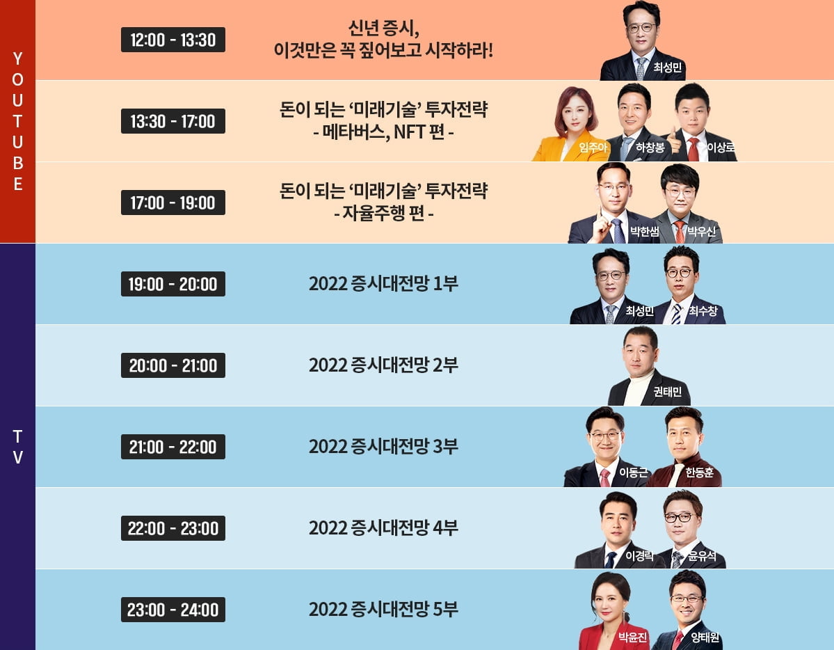 한국경제TV 와우넷 권태민, 2021년 베스트 파트너 대상 수상