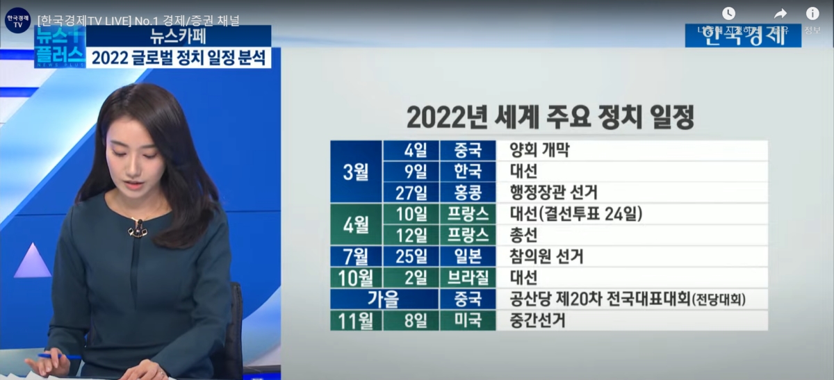 2022 글로벌 선거 다 모았다…증시 흔들 정치 이슈 [김보미의 뉴스카페]