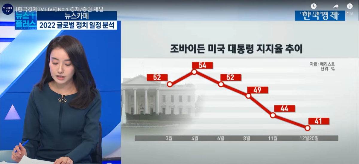 2022 글로벌 선거 다 모았다…증시 흔들 정치 이슈 [김보미의 뉴스카페]