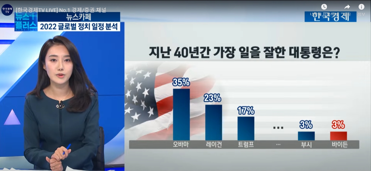 2022 글로벌 선거 다 모았다…증시 흔들 정치 이슈 [김보미의 뉴스카페]