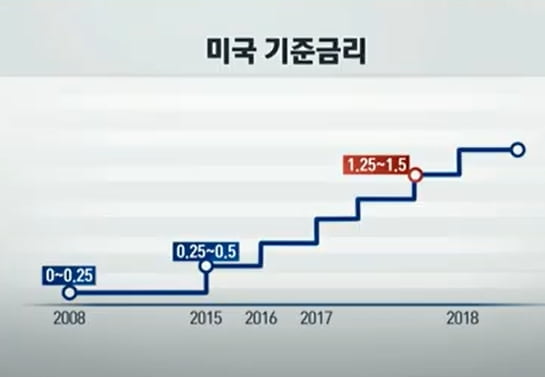 투자자 60% "내년 증시 상승"…"해외투자 비중 확대" [2022 증시전망 - 투자자 천명 설문]