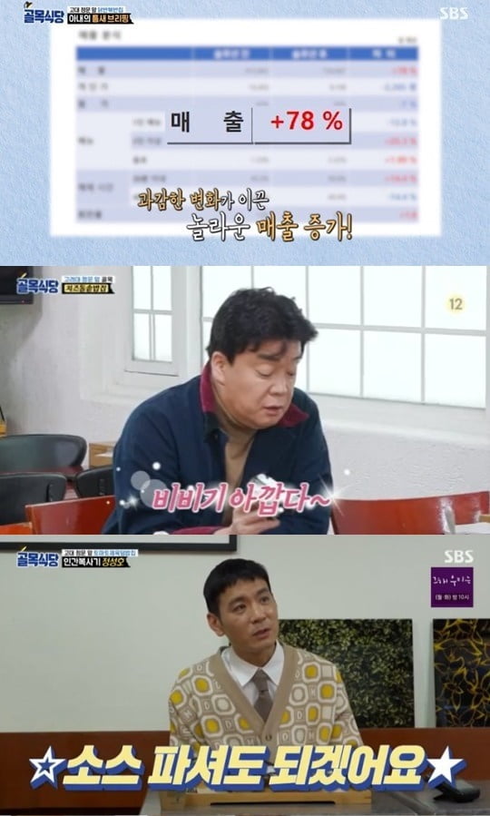 '백종원의 골목식당' 고대 앞/ 사진=SBS 캡처