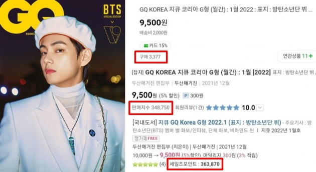 방탄소년단 뷔 커버 GQ 매거진, 3대 인기 쇼핑몰 예약판매 1위 '핫 인기'