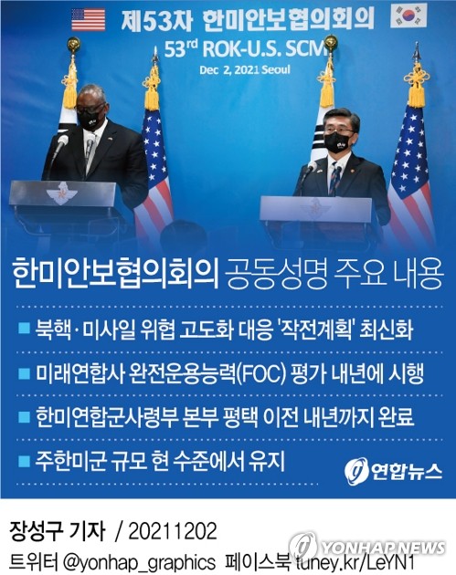 북한매체, 작전계획 최신화 비난…"평화 읊조리는 남측의 위선"(종합)
