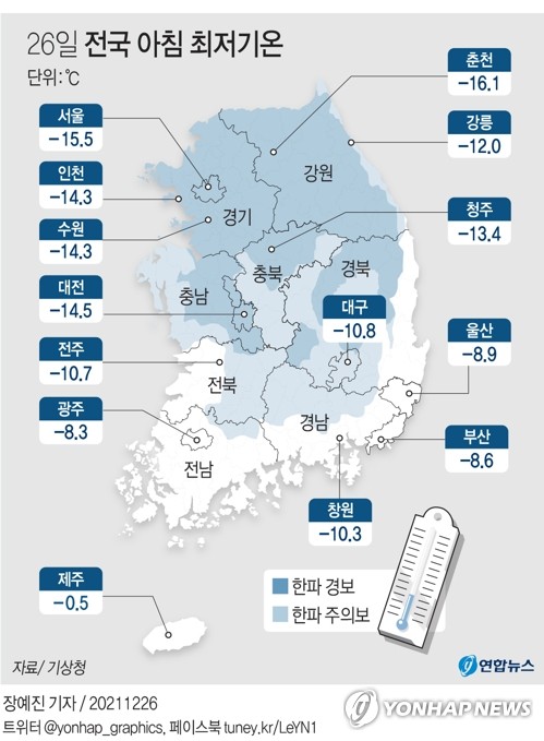 전국에 한파 절정…서울 41년 만에 가장 추운 날씨