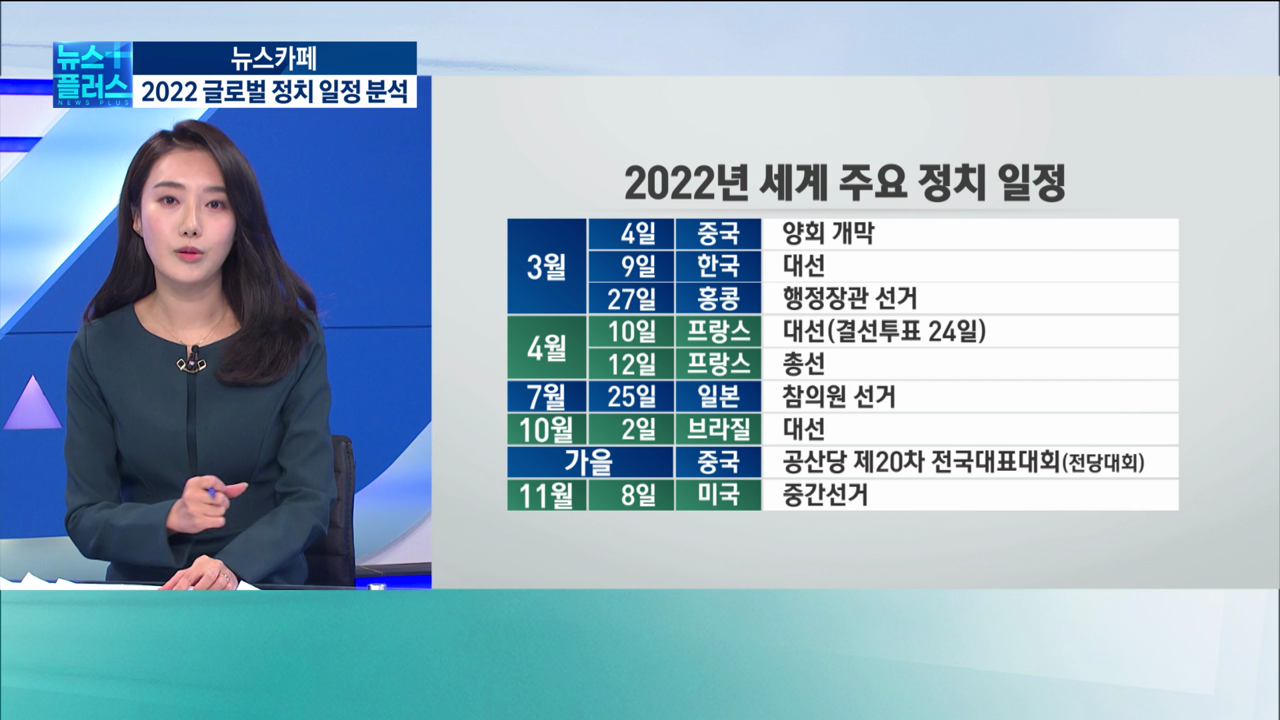 2022 글로벌 선거 다 모았다…증시 흔들 정치 이슈 [김보미의 뉴스카페]