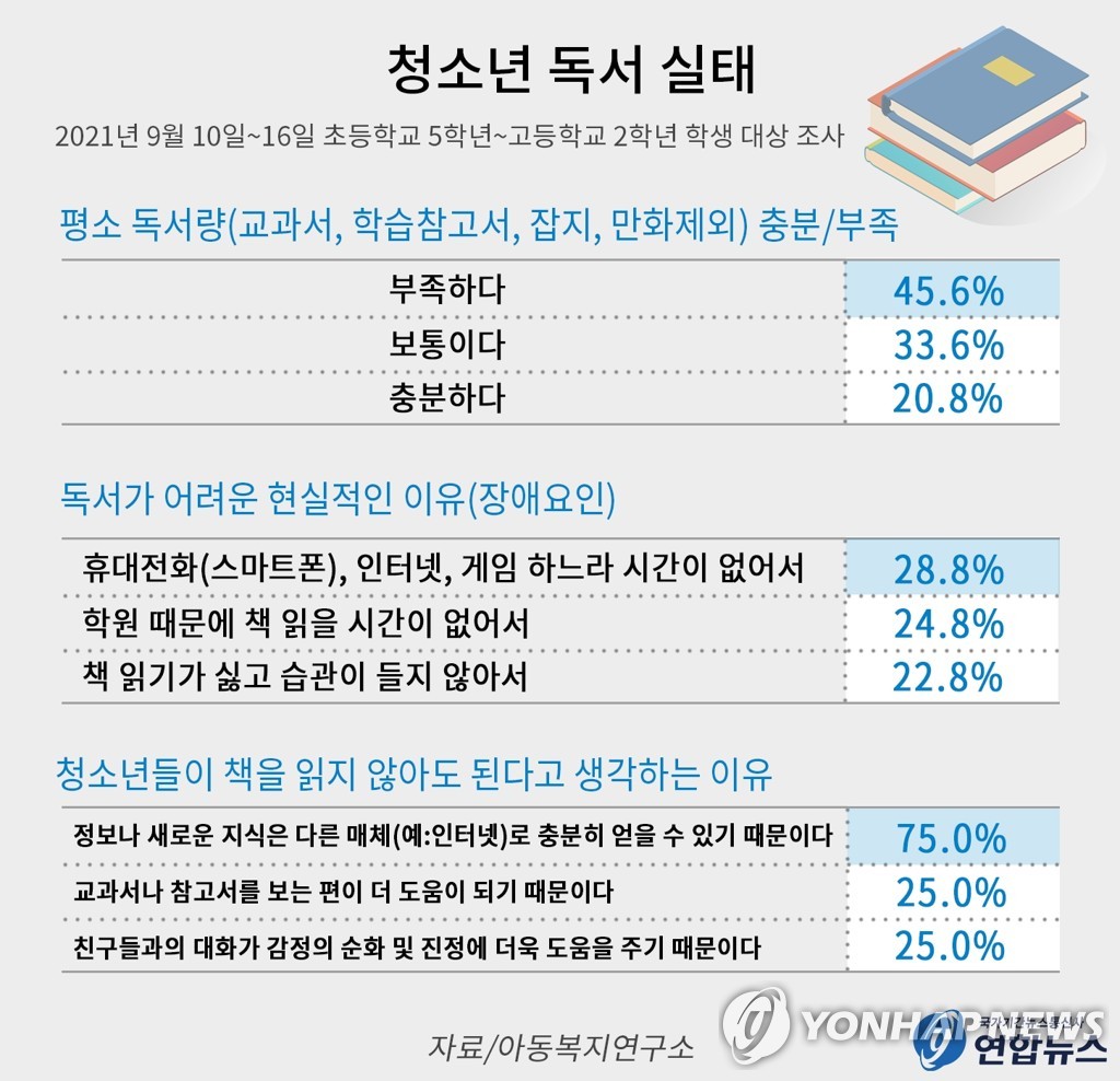 [문해력 리포트] ④ 문해력 교육은 국가 책임…"정부가 나서야 할 때"